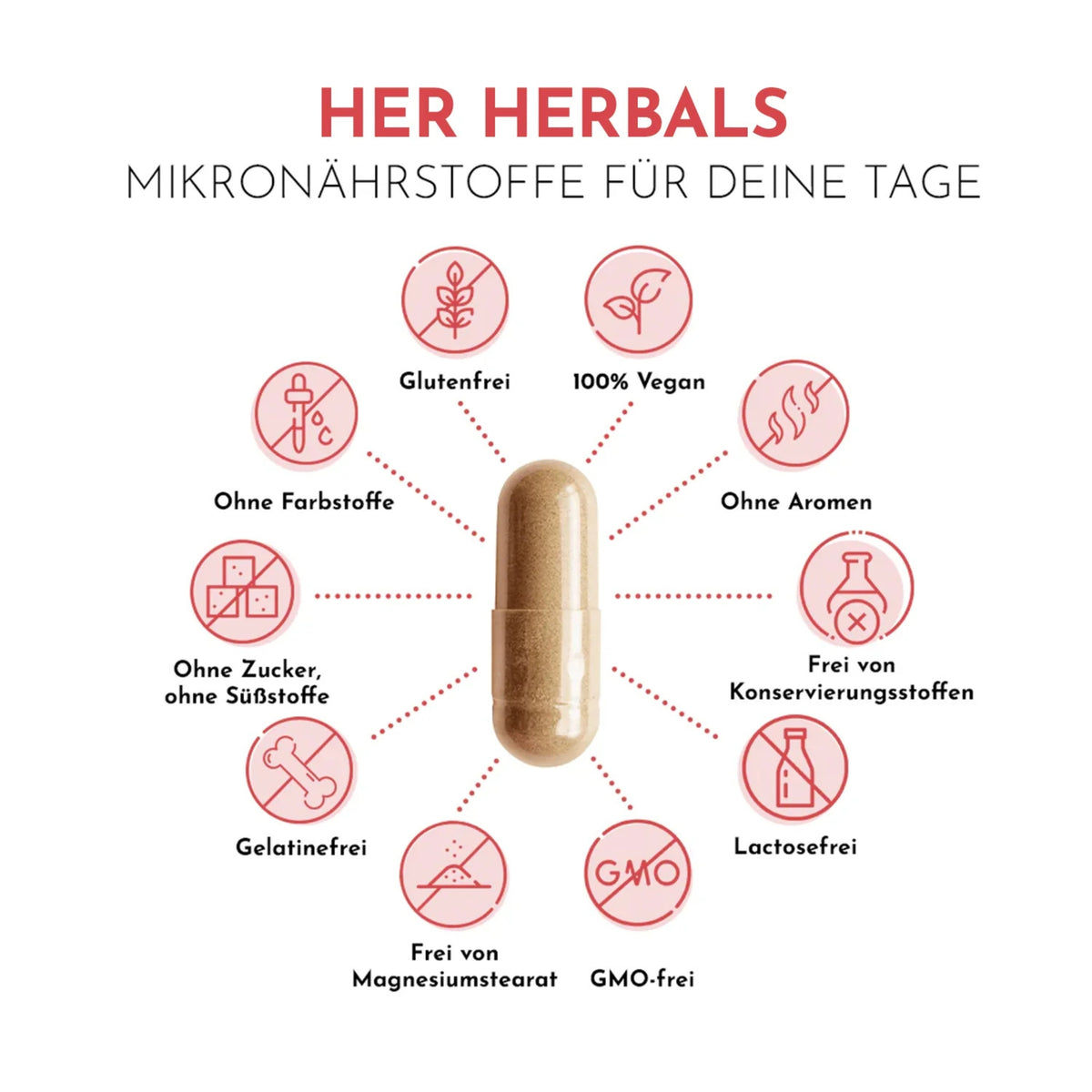 Her Herbals 60 Kapseln